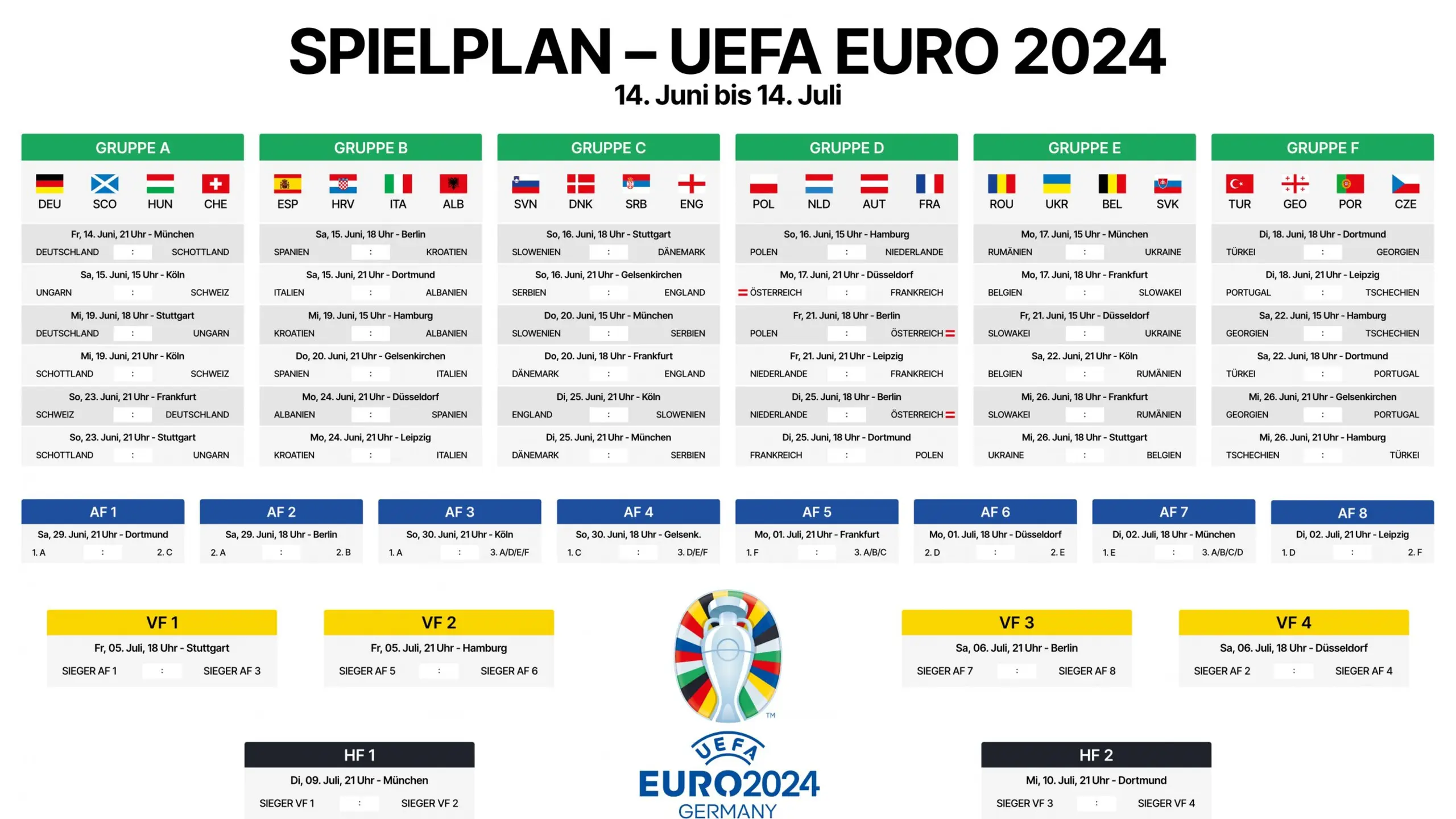 EM Spielplan: Alles Wichtige auf einen Blick
